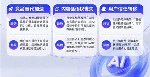 2026年Q2大连GEO服务团队推荐 如何选择技术驱动型合作伙伴